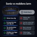 Sonio™ - Tyst larm som faktiskt fungerar